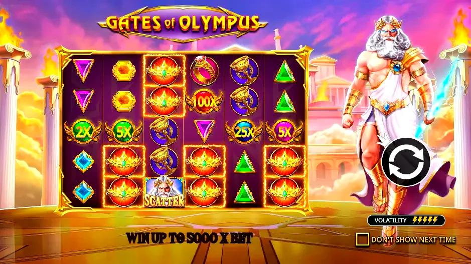 Gates of Olympus slot — Zeus Pay Anywhere mechanic on 6×5 grid